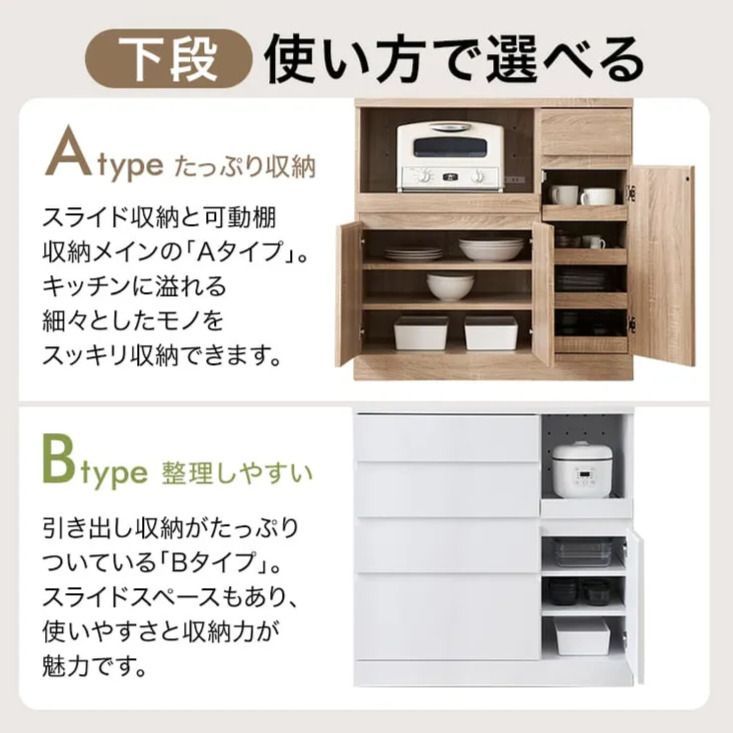 キッチン収納 【未使用・送料込】LOWYA TREND IS HERE / WH 上B＋下A