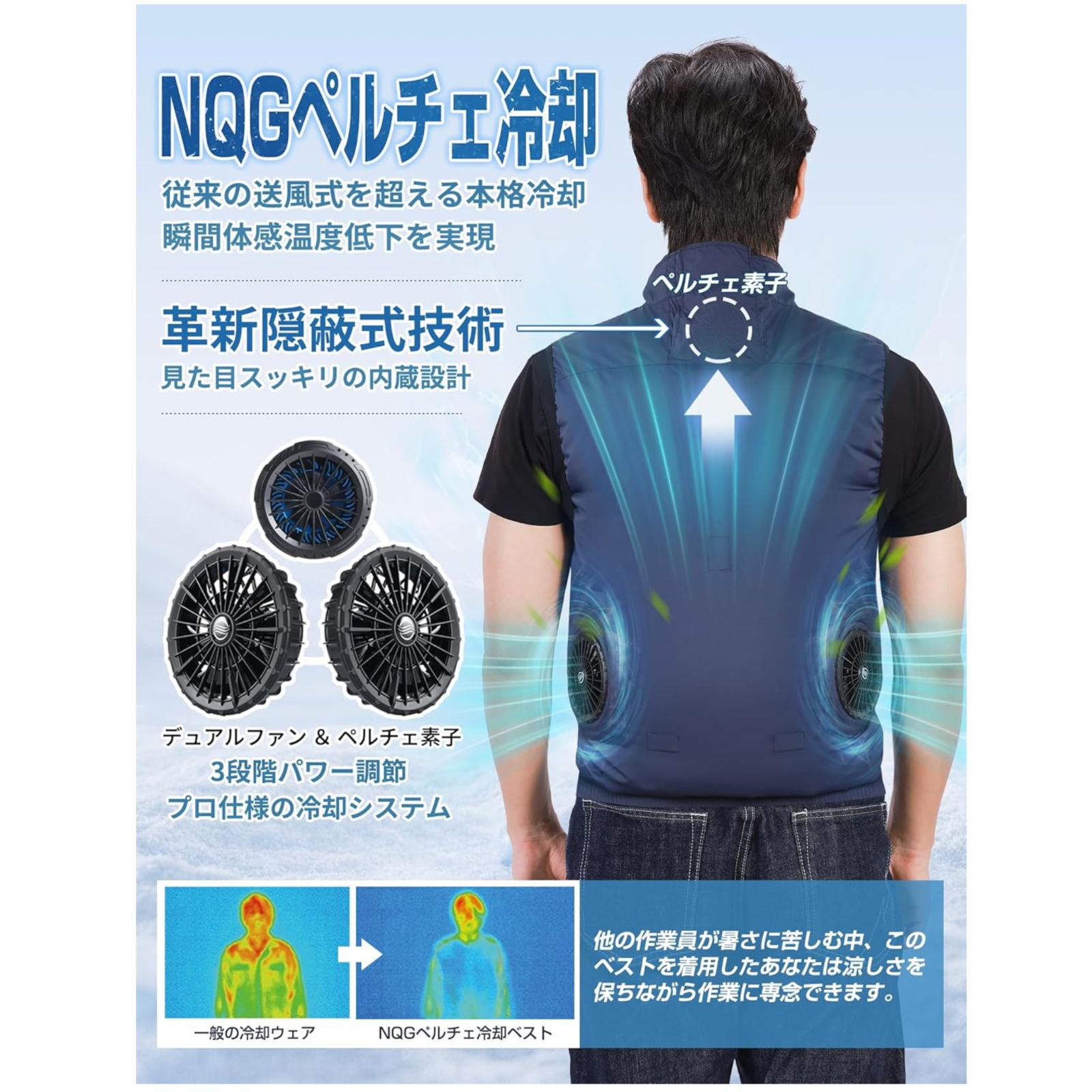 [NQG] 冷却ベスト 最新ペルチェ技術 プロ仕様冷却ベスト デュアル 0825 NQG] 冷却ベスト 最新ペルチェ技術 プロ仕様冷却ベスト デュアル