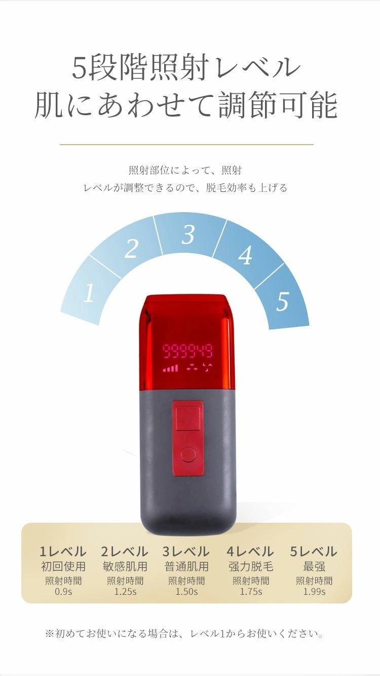 全身脱毛