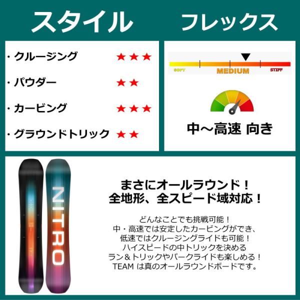 スノーボード 板単体