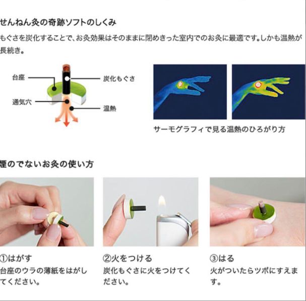 煙のでないお灸 せんねん灸の奇跡 レギュラ50個 ご使用方法 症状別ツボ  