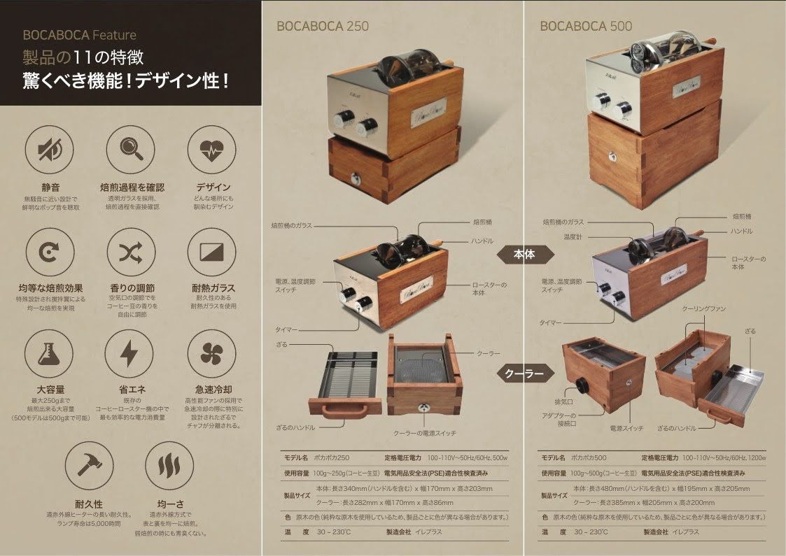 コーヒー焙煎機 250ｇ用 遠赤外線コーヒーロースター | www.workoffice