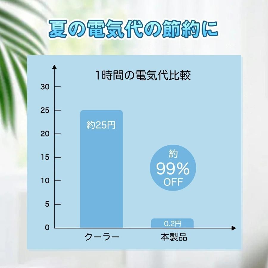 3段階風量 自動首振り