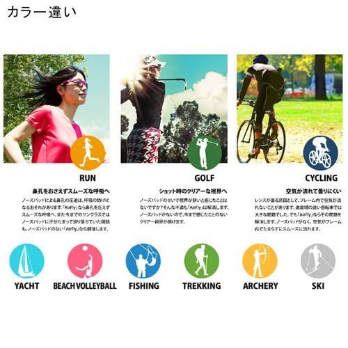 サングラス 鯖江産モデル 偏光レンズセット エアフライ ブラック AF-301 AirFly C-3P