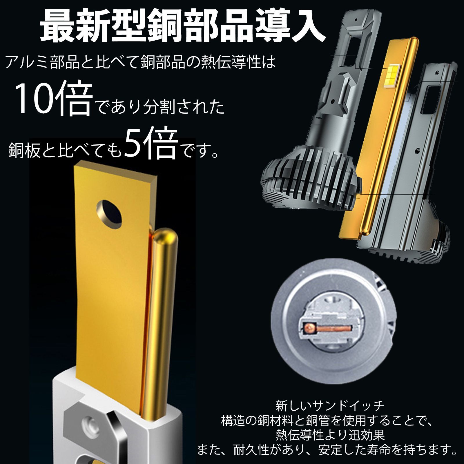 ヴェルファイア前期 ANH20 LEDバルブ HB4 フォグランプ 30W 社外 ヴェルファイア前期 ANH20 LEDバルブ HB4 デイライト 80W フォグランプ