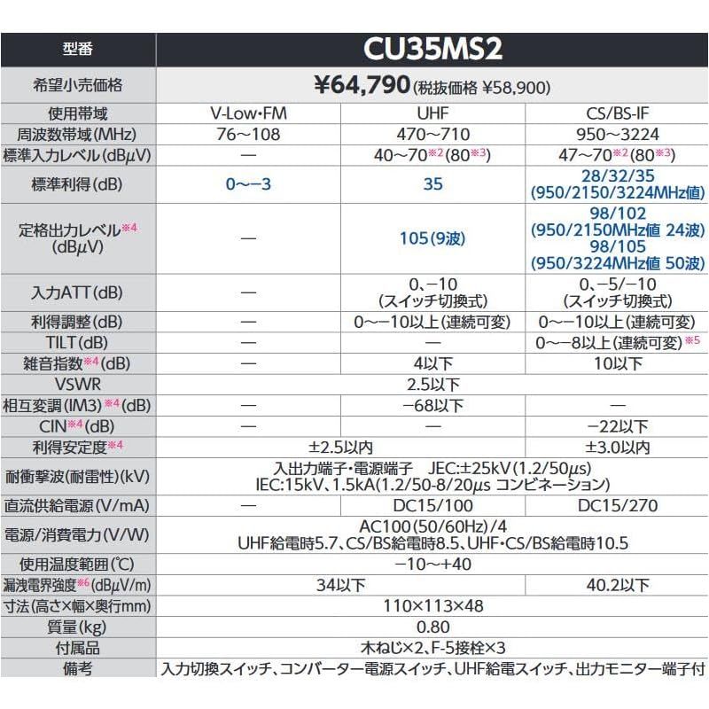CU35MSの後継品 CU35MS2