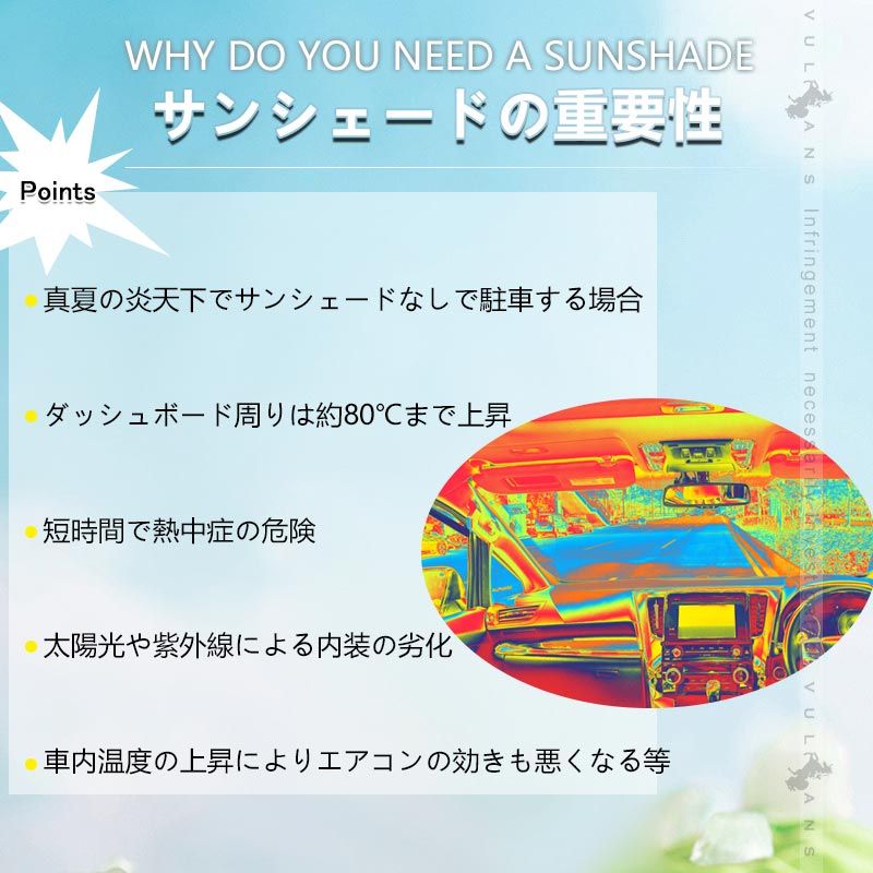 フロント5枚 アルファード
