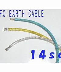 切売り電線　Ｎ－ＳＫＩＬＬ　耐熱ＯＦＣアーシングケーブル　１４．０ｓｑ　10ｍ