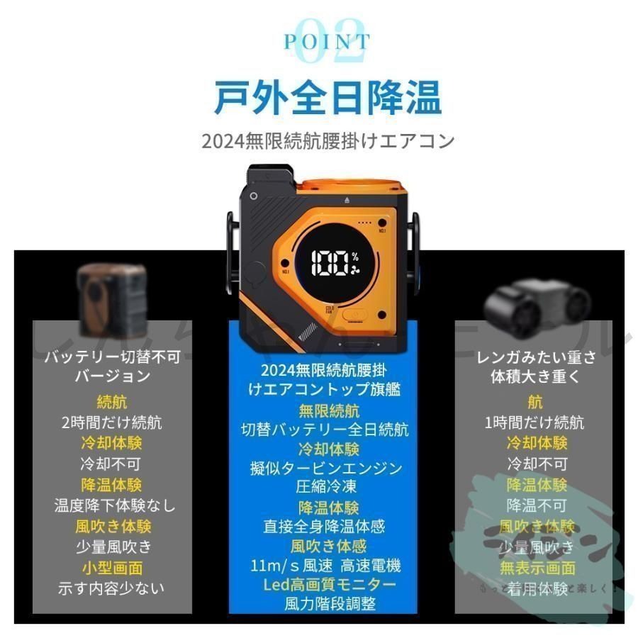 今だけ物価高応援割 ２個【新品】腰掛け扇風機 ベルトファン 強力 腰掛けファン 爆買 腰掛け扇風機 ベルトファン 強力 2個セット 大風量 3段階