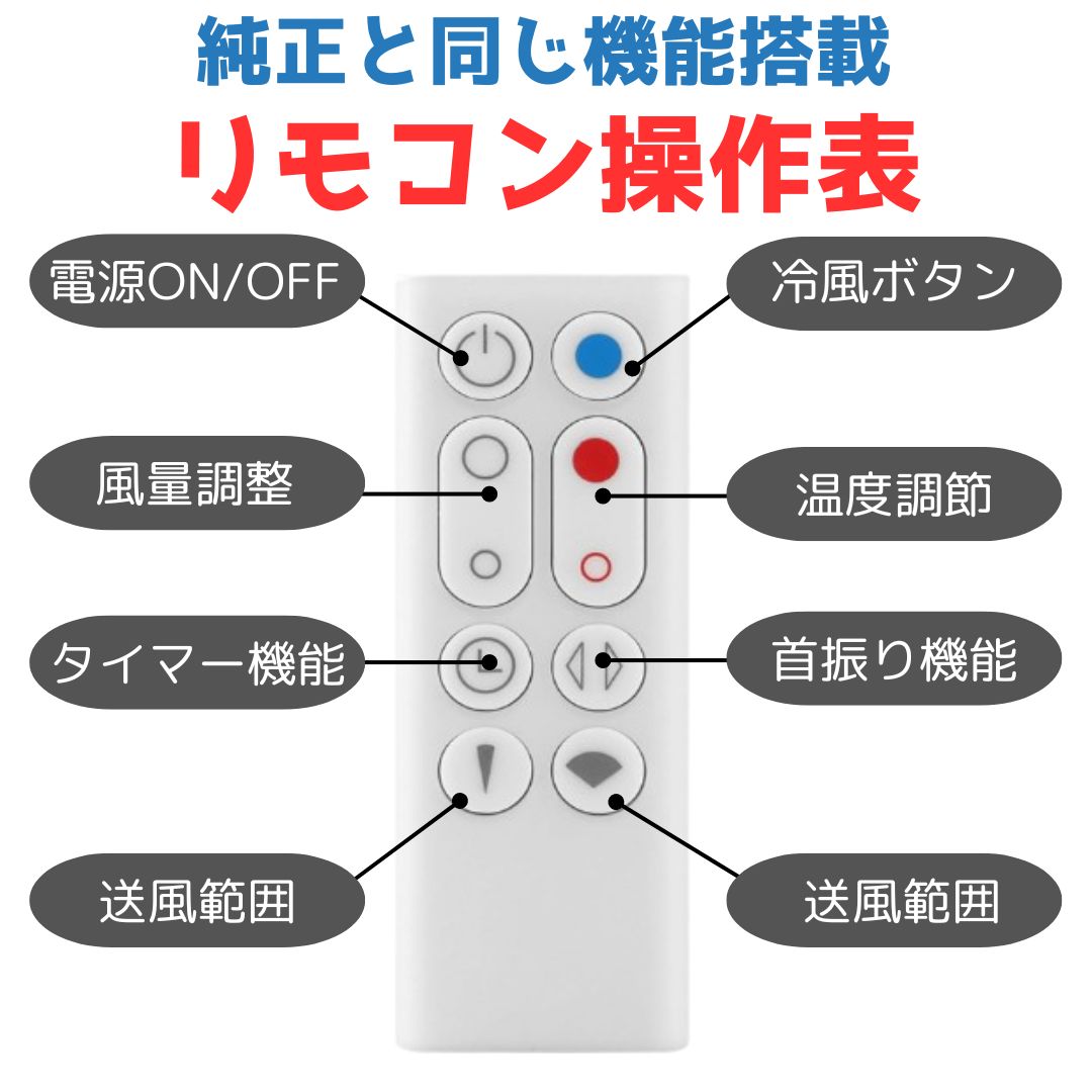 Dyson/ダイソン ホット＆クール AM09用リモコン 電池付属 互換品 予備