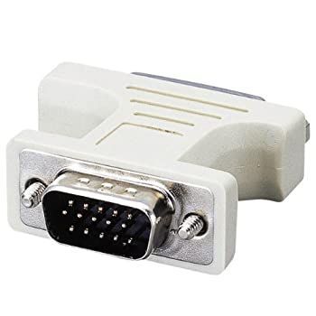 【中古】「未使用品」【2004年モデル】ELECOM ディスプレイ変換コネクタ DVI29ピンメス - D-Sub15ピン(ミニ)オス AD-DVFTD15M