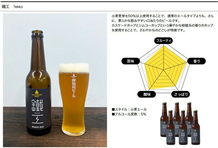 大阪のクラフトビール