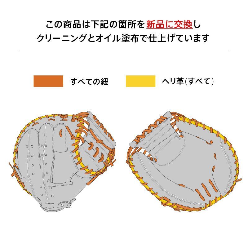 IPセレクト