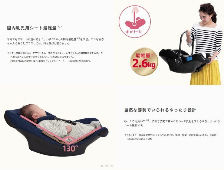 クリーニング済み