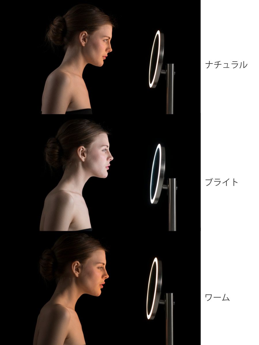 両面センサーミラー