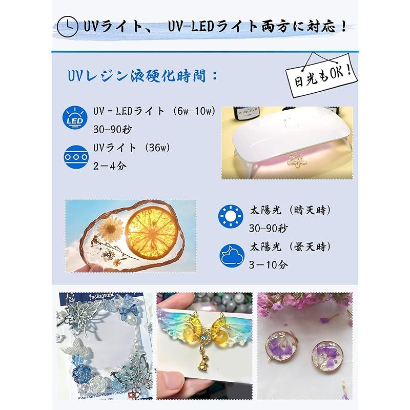 のサムネイル