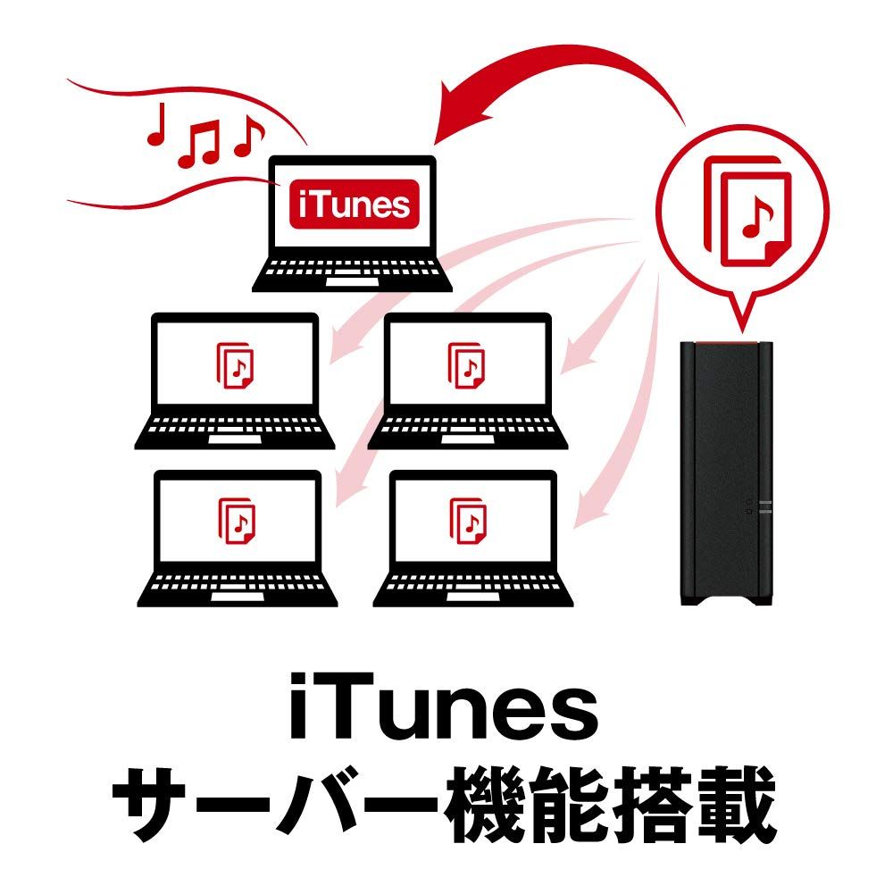 タブレット PC対応