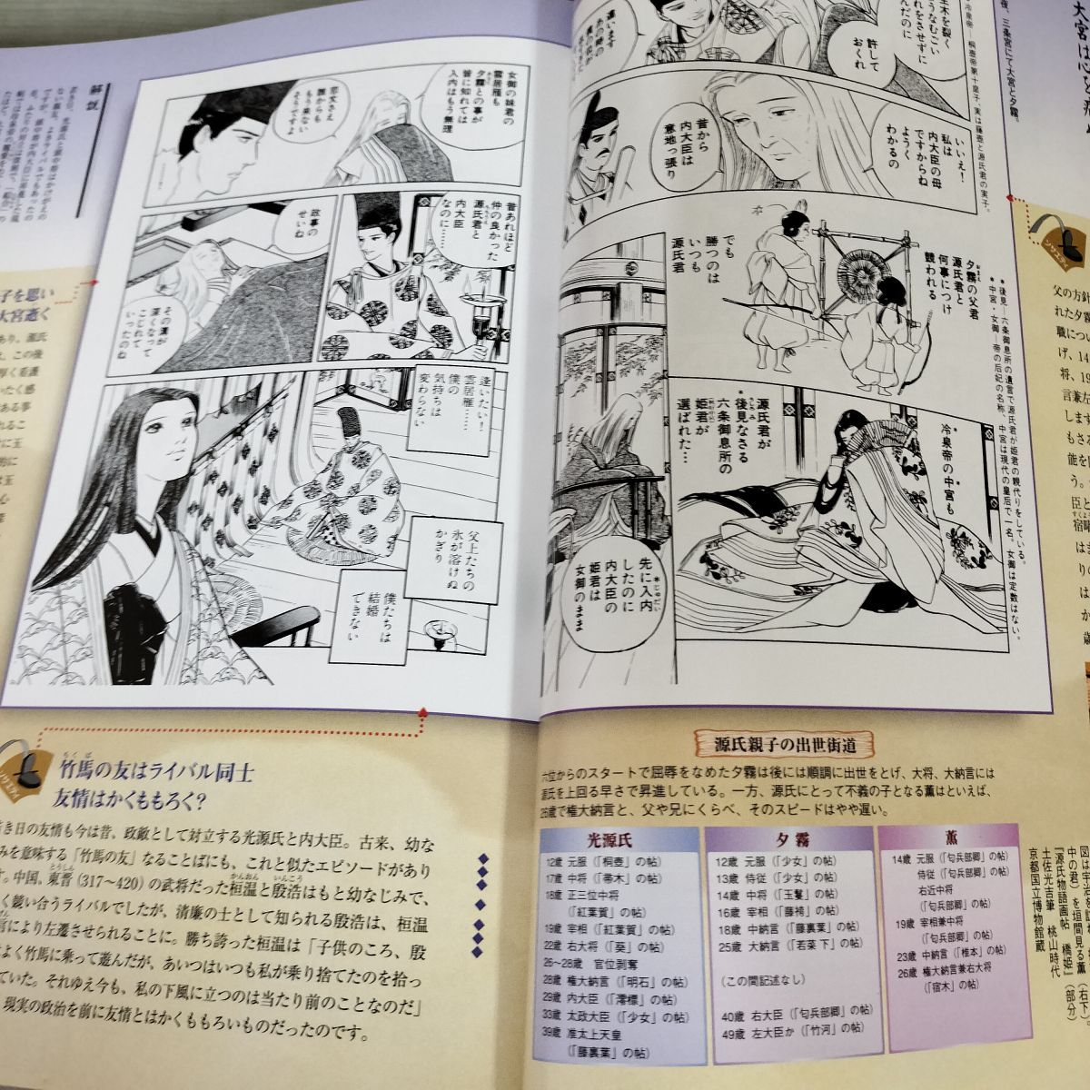 中古] 全96巻 揃い 週刊ビジュアル源氏物語 デアゴスティーニ