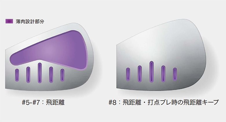 ヤマハ RMX DD 2 アイアン TENSEI GR i 50 カーボンシャフト ヘッドカバー 人気ゴルフ用品