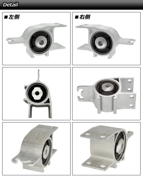 フロントロアアームブッシュ メルセデス ベンツ Aクラス W176 A180 A250 2012年～2018年 左側 AP-4T4513-L