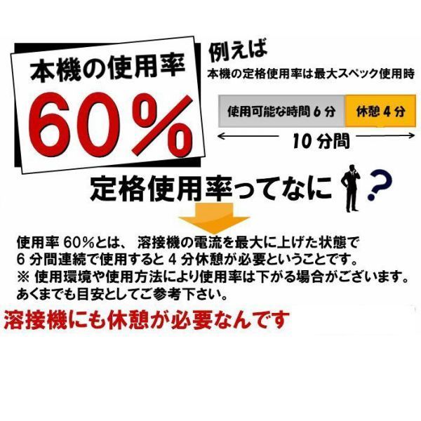 半自動溶接機 100V ノンガス インバーター アーク 溶接機 家庭・業務用