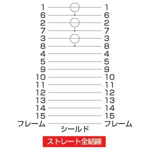 サンワサプライ スリムディスプレイケーブル