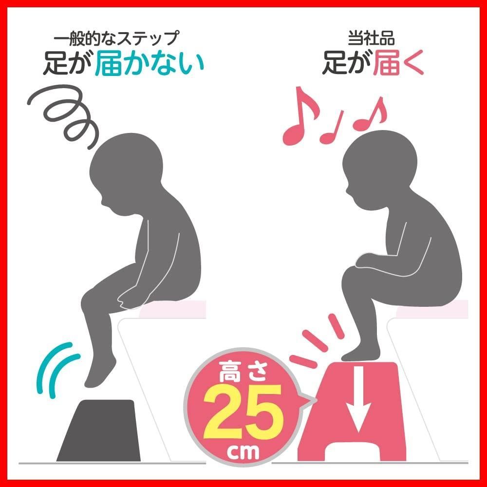 トイレサポートステップ リッチェル