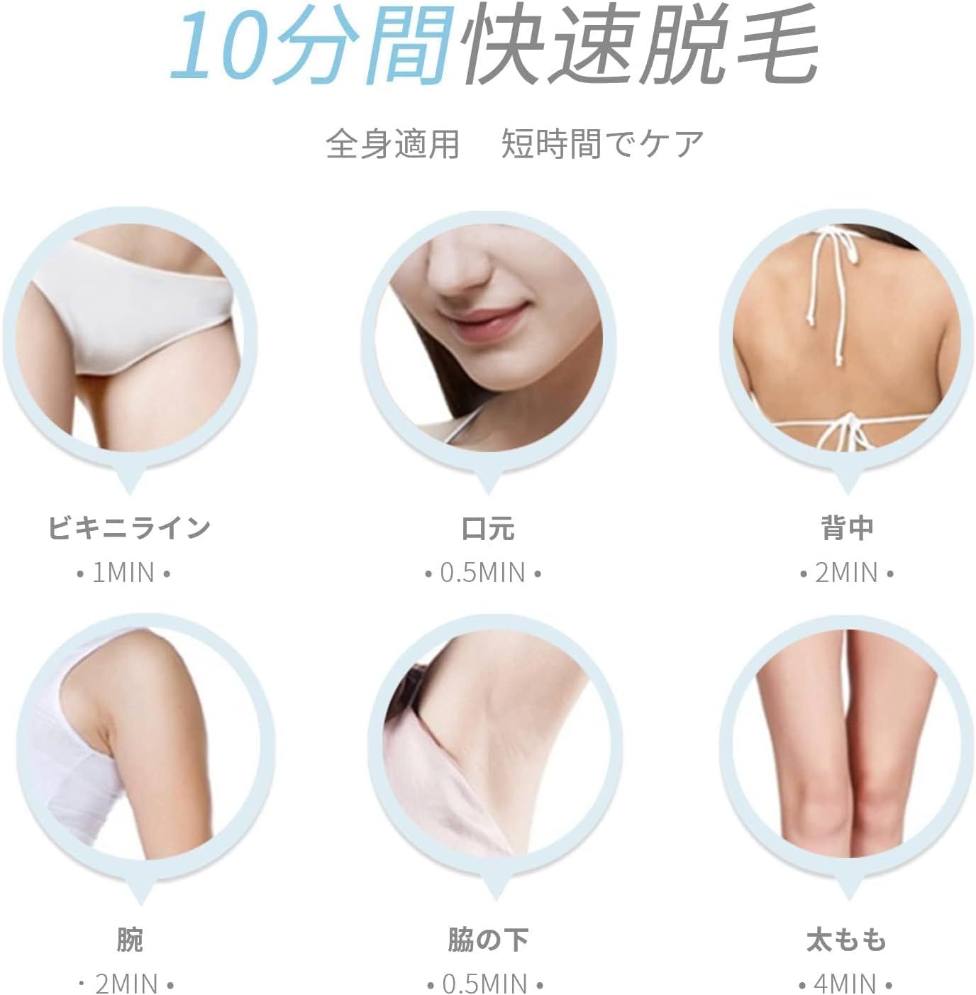 自動照射 60万発9段階