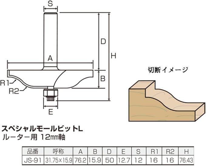 Justool モールビット コロ付31.75×15.9ルーター用 JS-91 ITR9XNH2VNA0