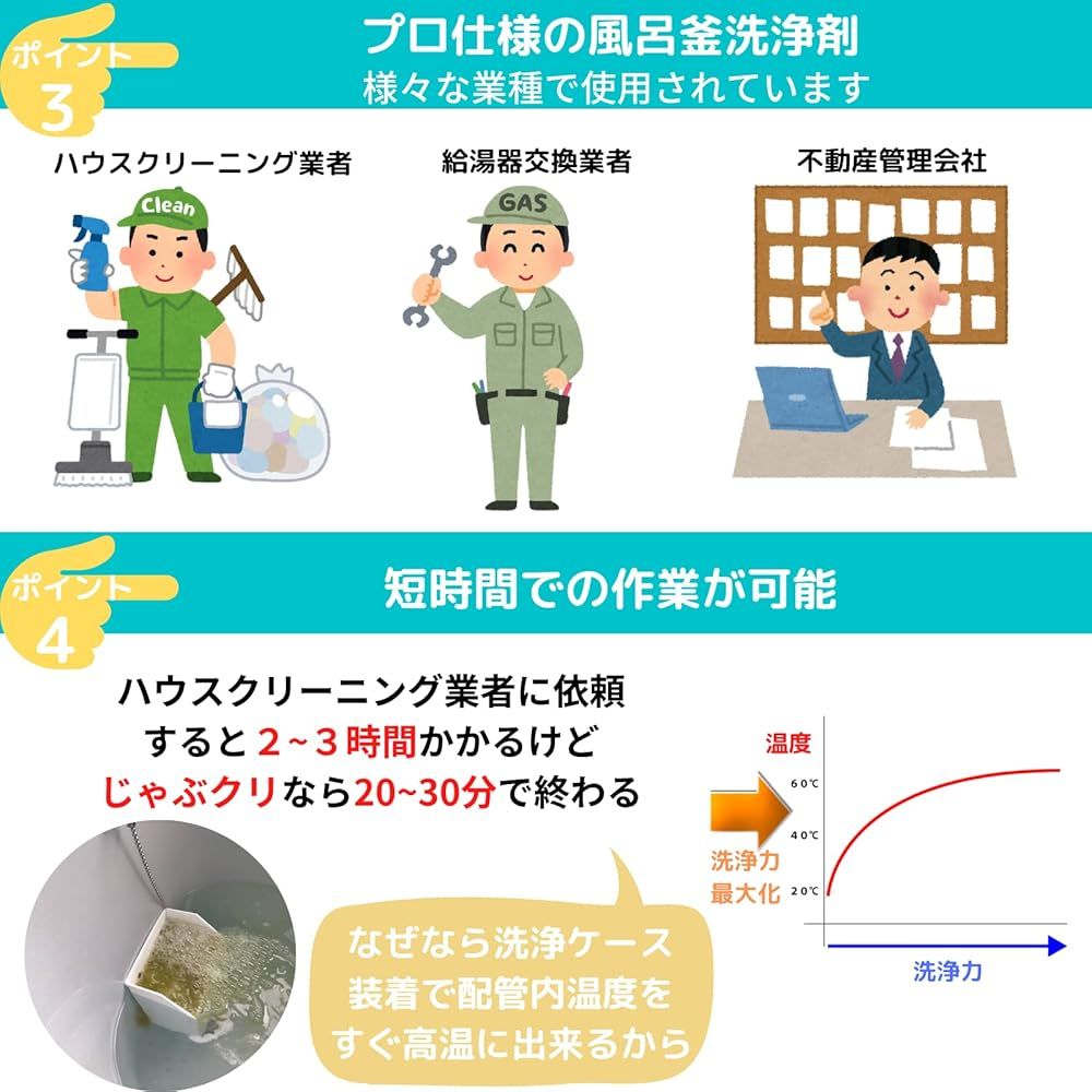 じゃぶじゃぶクリーン