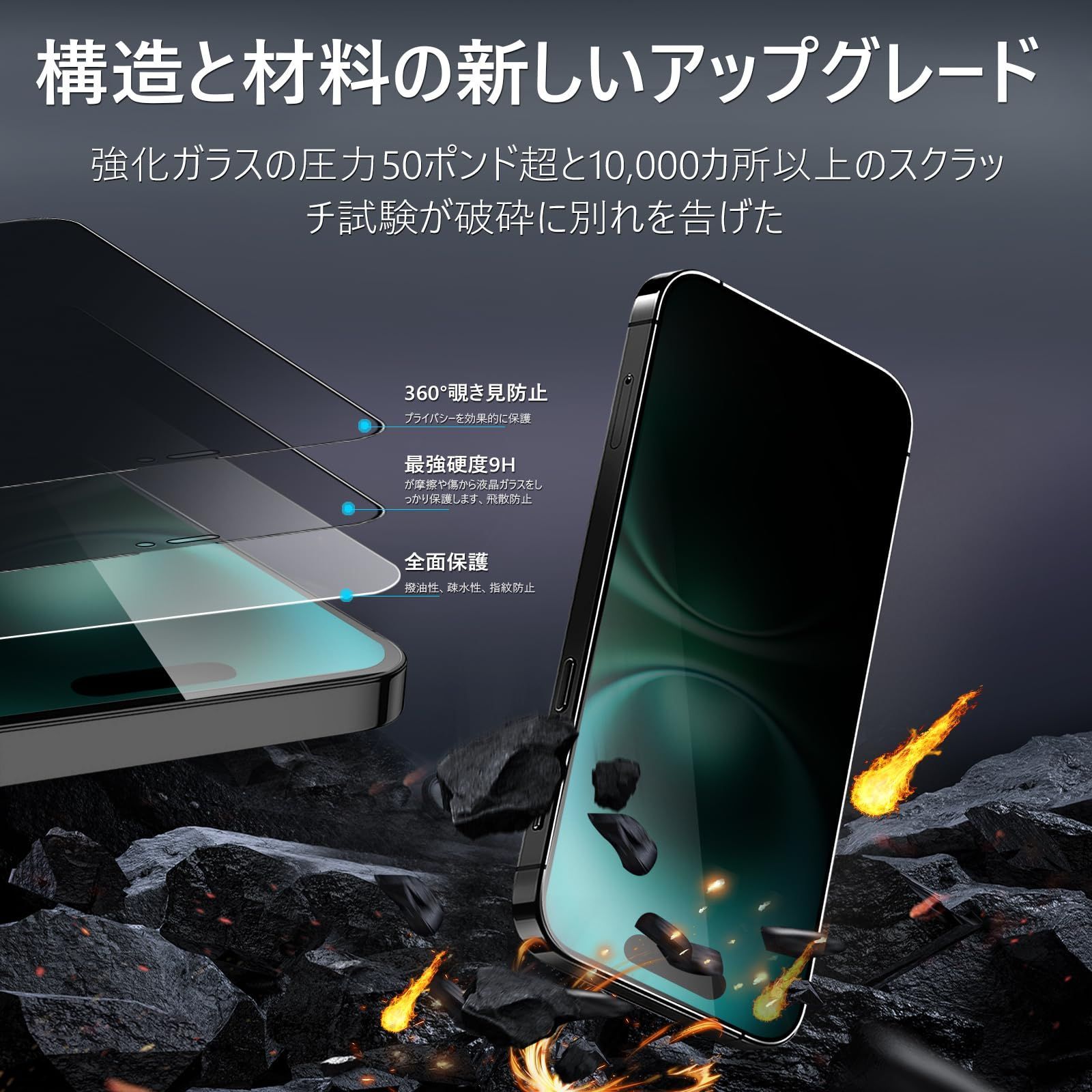 数量限定】覗き見防止フィルター iPhone16 フィルム いPhone16