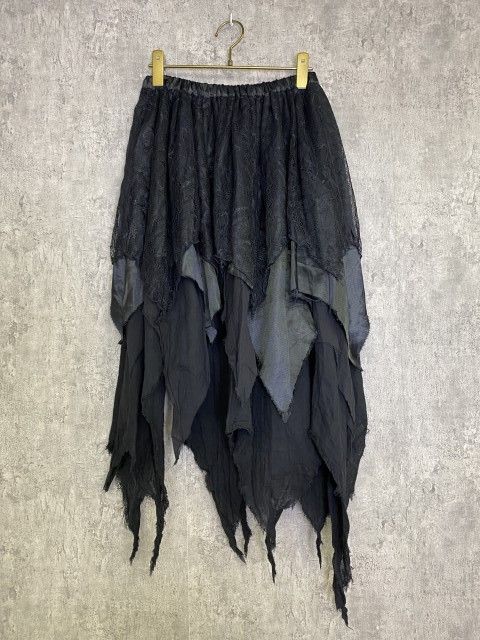 ﾛﾝｸﾞ 変形