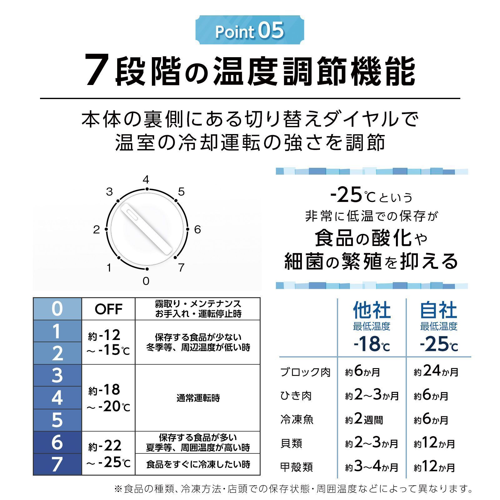 機