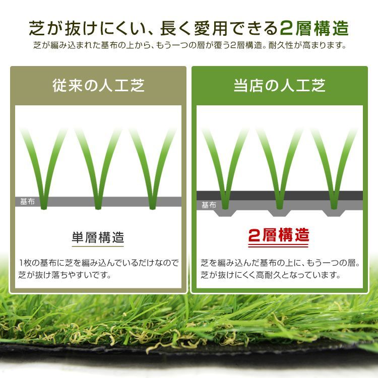 リアル人工芝