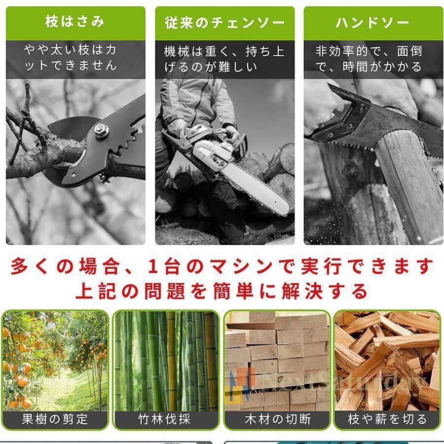 チェーンソー 電動チェーンソー