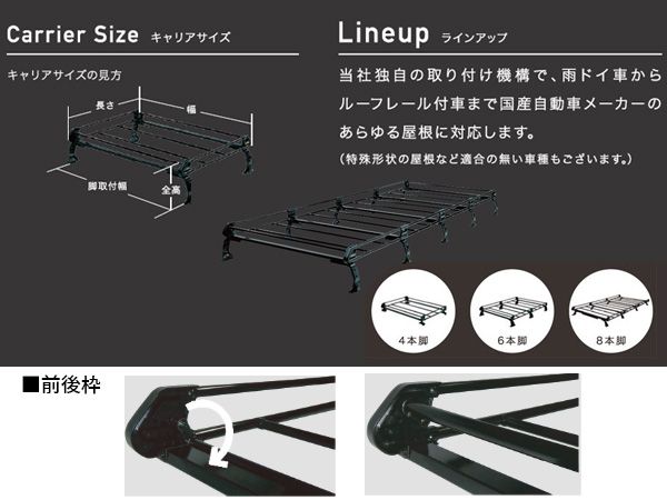 エブリイランディ DA32W ルーフレール無車 H13.5～H17.7 ルーフキャリア タフレック PH237A+ P+シリーズ 6本脚 法人のみ配送  送料無料 - メルカリ