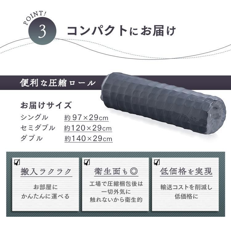 ダブルマットレス 圧縮ロールボンネルコイル