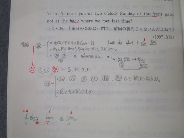 代々木ゼミナール 代ゼミ センター英語の達人 テキスト 2006 冬期直前 仲本浩喜 013m0D 代々木ゼミナール 代ゼミ センター英語の達人 テキスト 2006