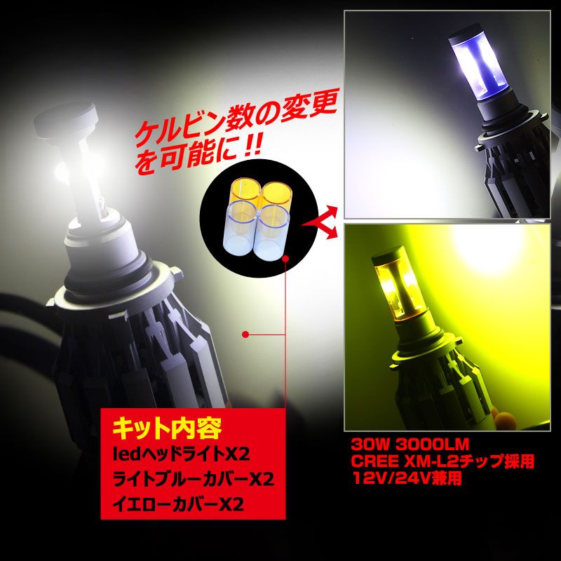 12V|24V CREE