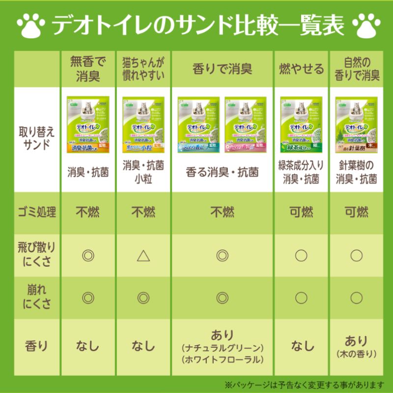 デオトイレ緑茶消臭サンド ４Ｌ