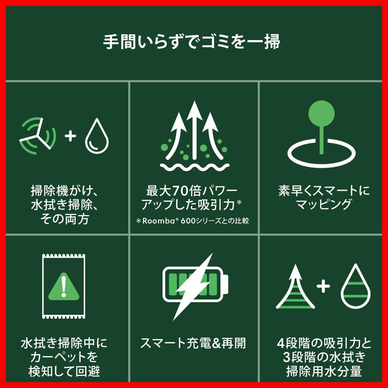 水拭き|両用|LiDARナビゲーション|パワーリフト吸引|スマートスクラブ対応|マッピング ロボット掃除機