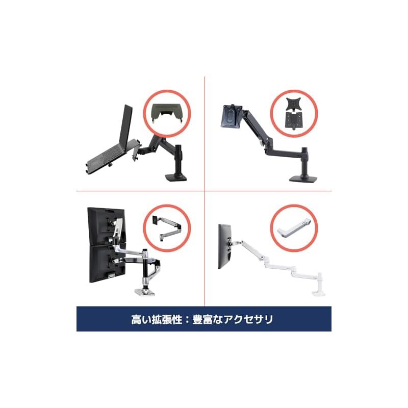 モニターアーム 長身ポール