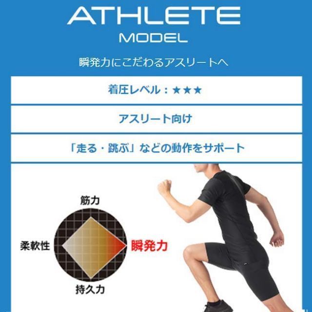 レディース