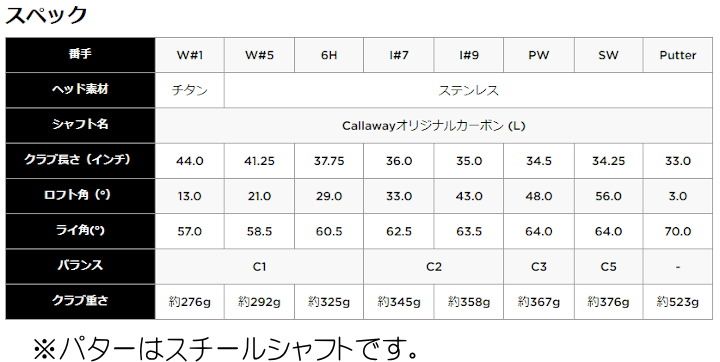 レディース