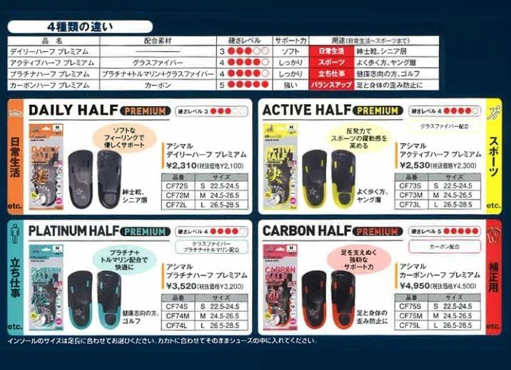アシマル　ハーフインソール　インソール　Lサイズ SNSでバズったアシマルインソールの新商品（part２） | Parade
