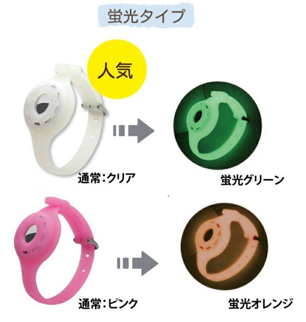 エアータグ