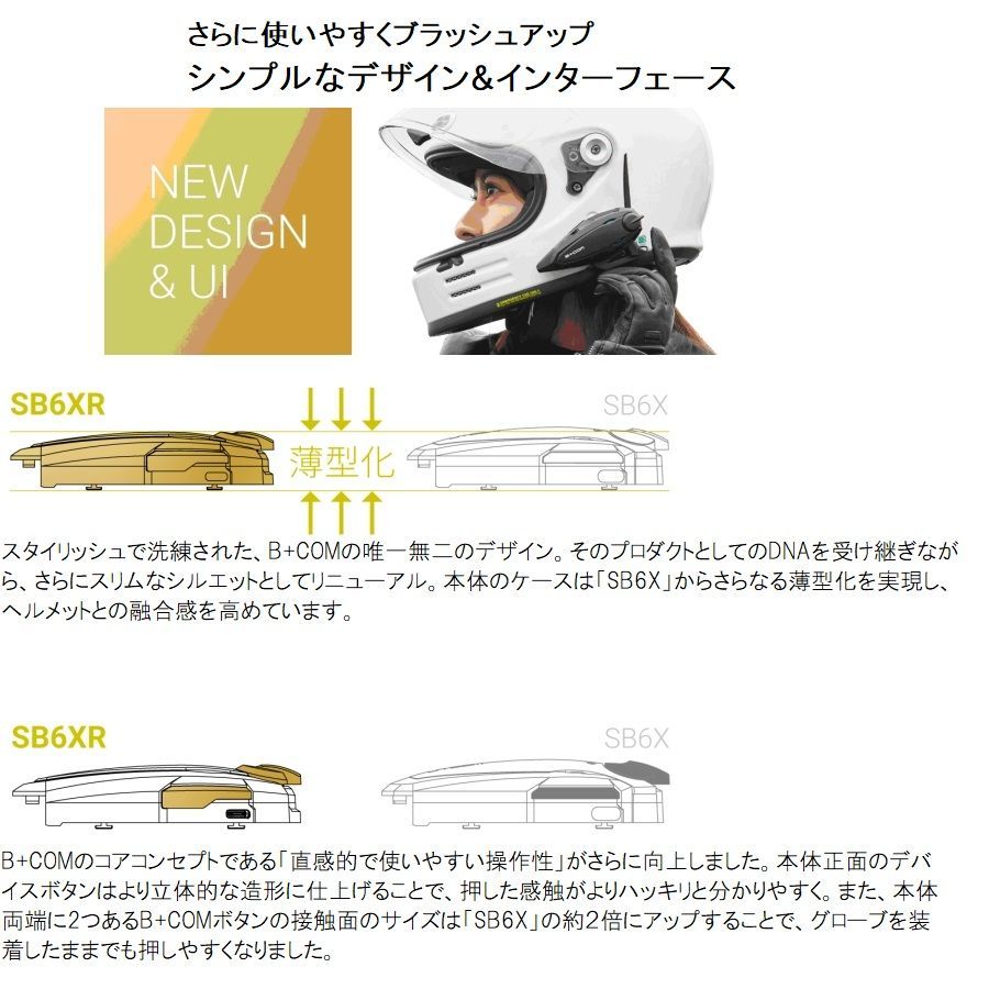 レズミルズ　シーエックスワース(コア) レズミルズ シーエックスワース(コア) （2024年Q2 LES MILLS