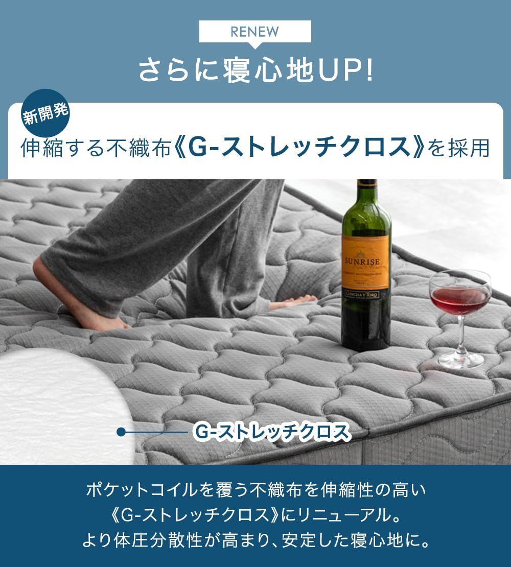 二層ウレタン ベッドマットレス