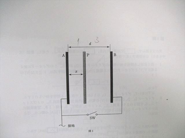 WI01-114 鉄緑会 大阪校 東大京大物理 【テストゼミ計5回分付き】 2020 