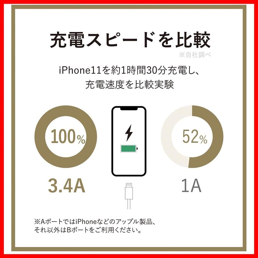 商品 電源タップ TAPKING USB 3.4A Type-A 2ポート Fargo クルッと回転 ダークウッド AC12個口